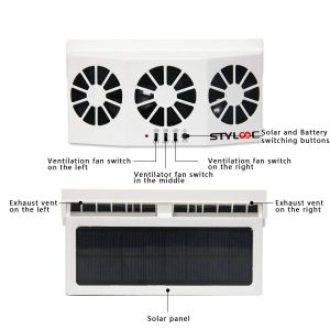 Solar Powered Exhaust Fan for vehicles